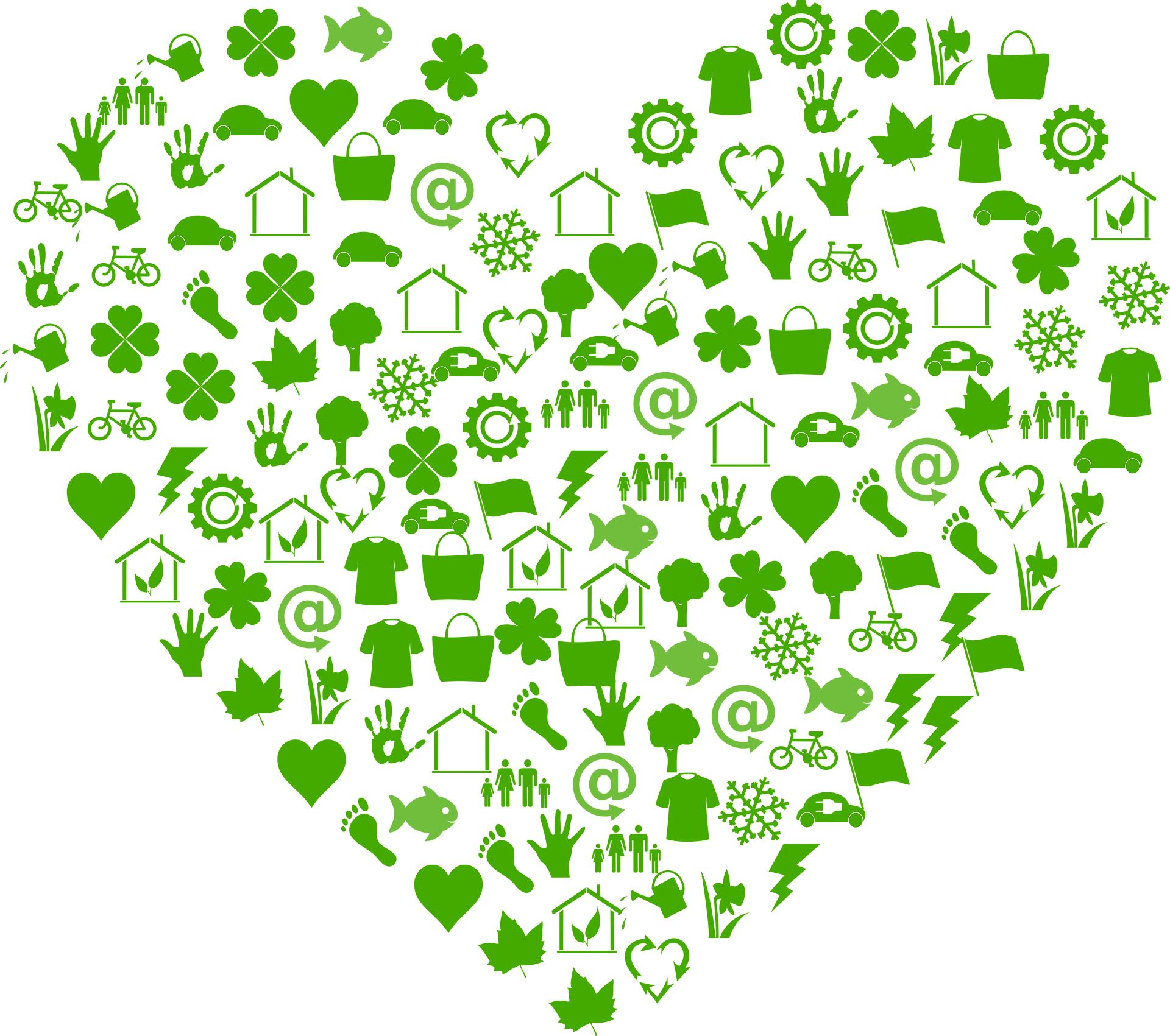 Going Green with Sustainable PPC