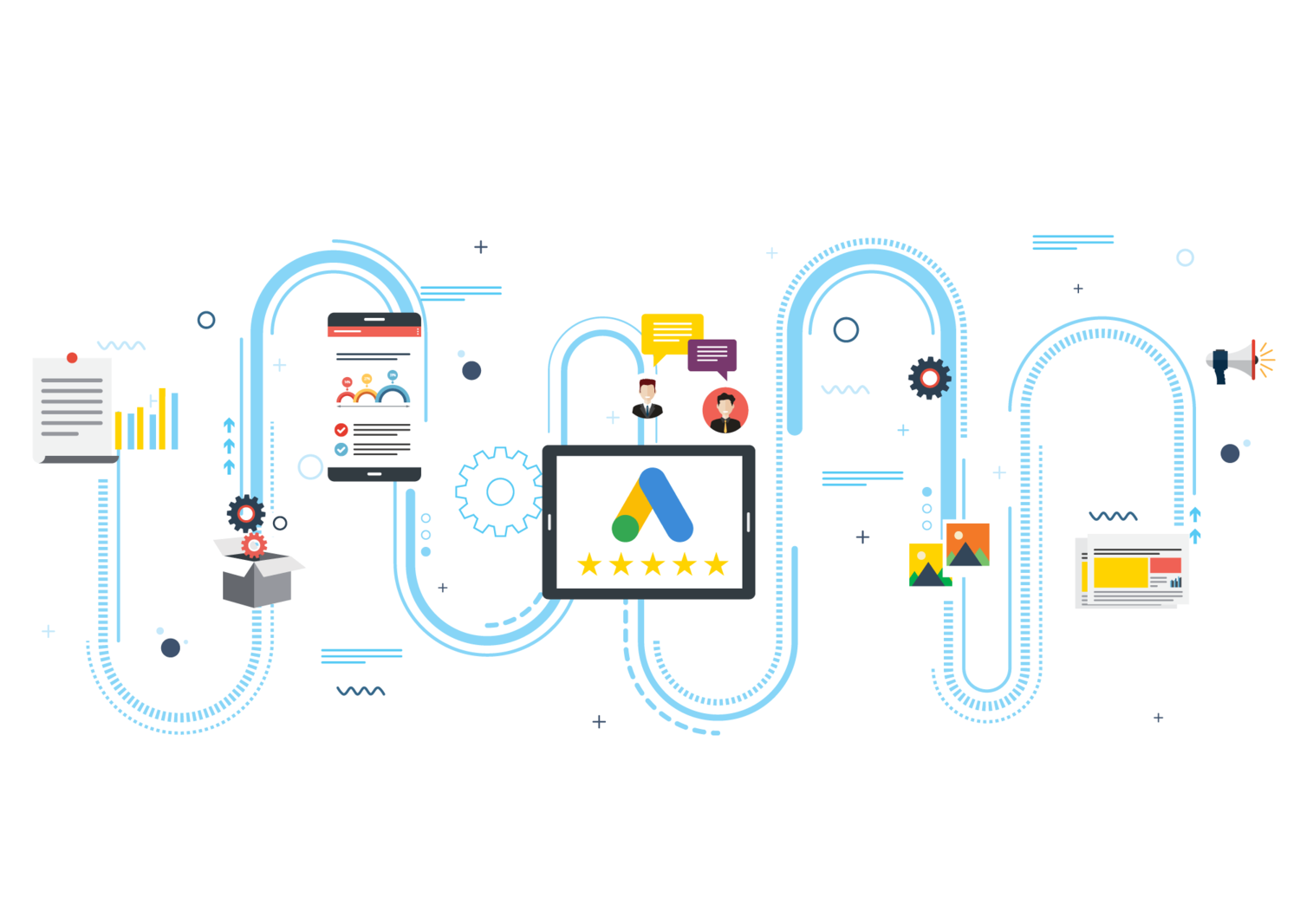 Mastering Google Ads