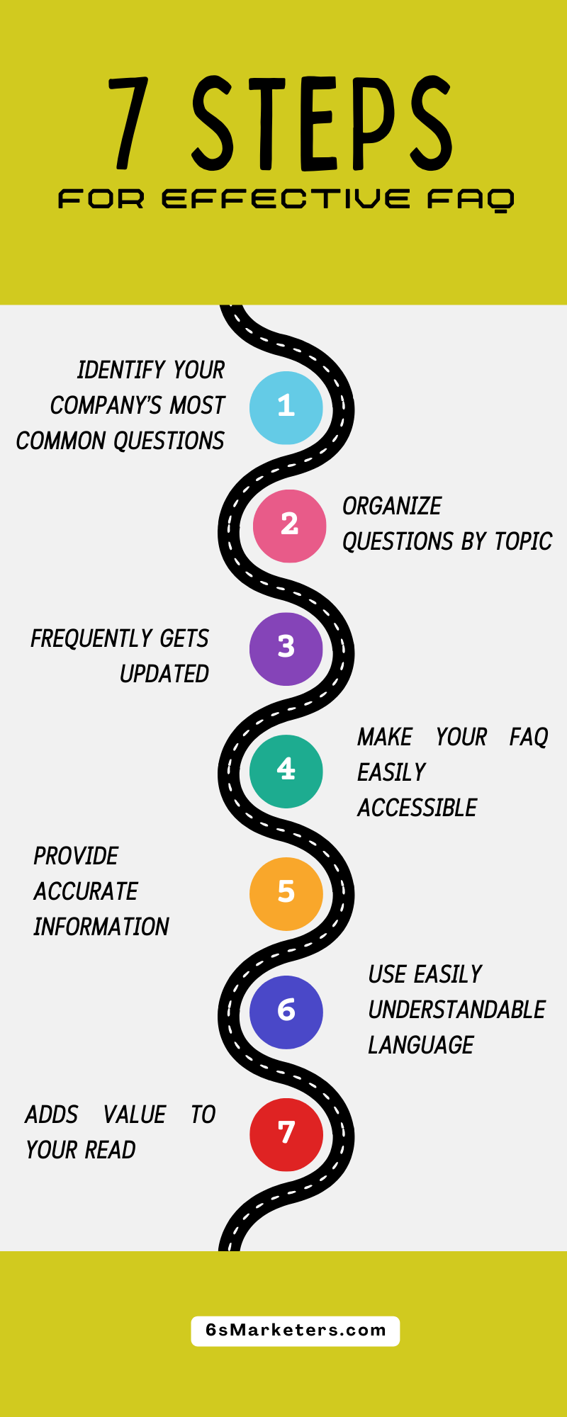 effective faq