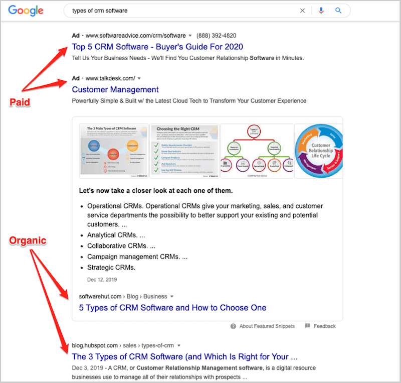 Examining the SERPs

