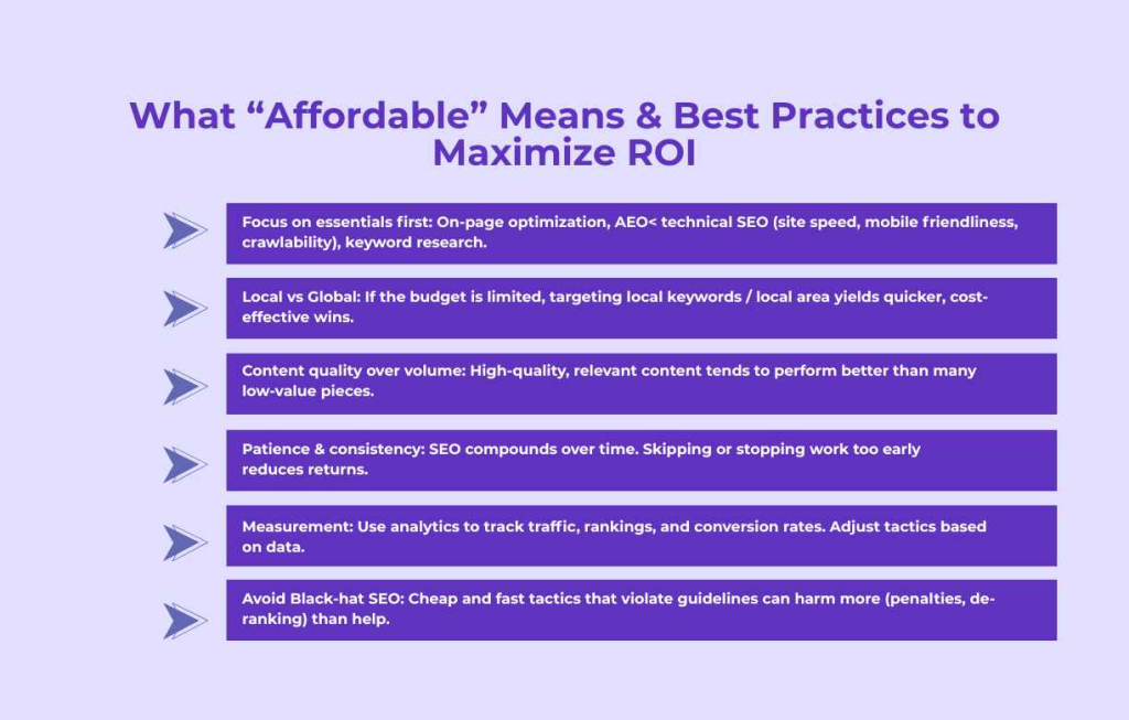 affordable seo companies in the USA