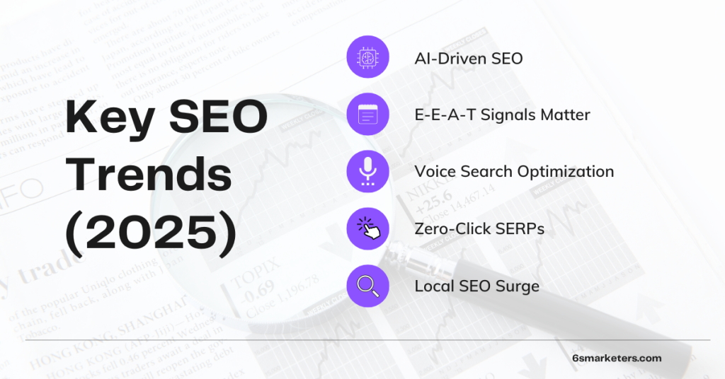SEO agencies in India and SEO Trends