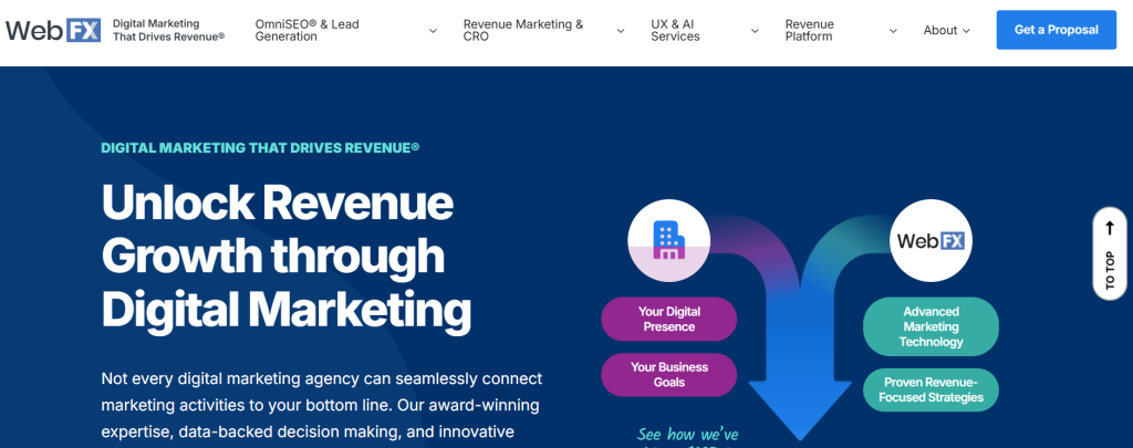 Your search ends here. We break down the SEO company in LA market to save you time and boost your traffic.