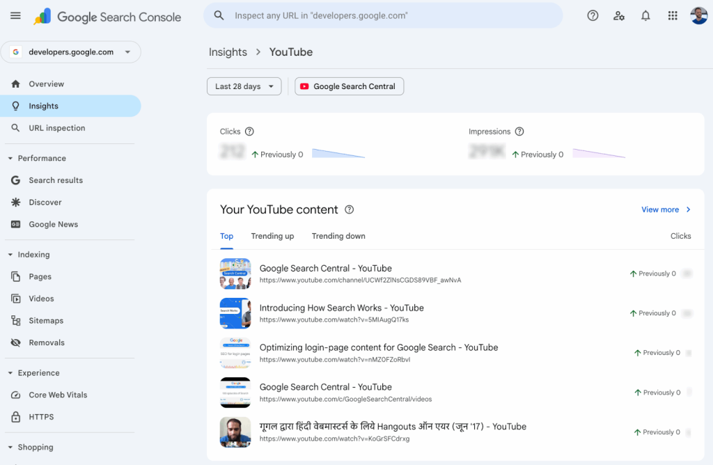 Google instroduces Social Channels in Google Search Console