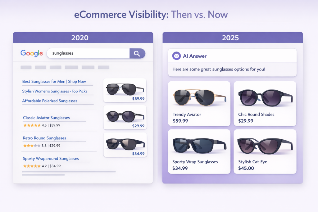 eCommerce SEO Strategies for 2026