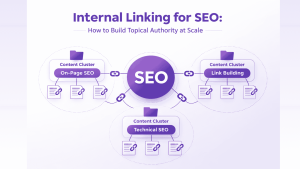 Internal Linking for SEO. How to Build Authority at Scale