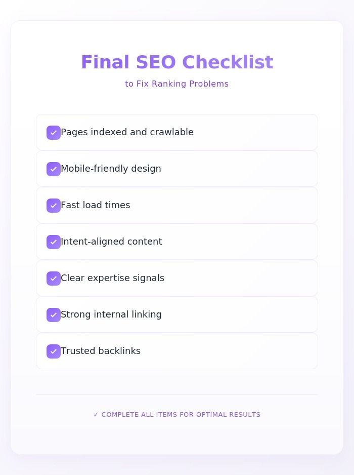 Website not showing up on Google