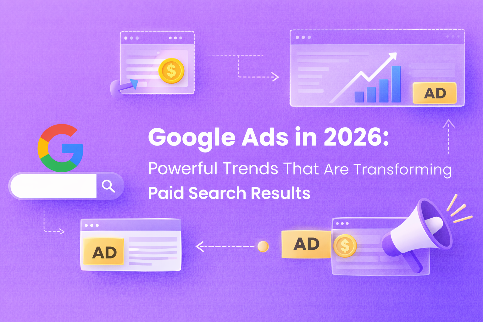 Blog banner with Google Ads theme, featuring search interface and ad-related icons, titled ‘Google Ads in 2026: Powerful Trends That Are Transforming Paid Search Results’