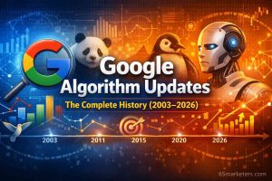 Google Algorithm Updates banner (2003–2026) with timeline, Panda, Penguin, AI robot, and data visuals showcasing SEO evolution