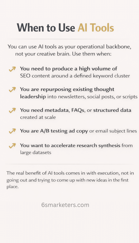 When to use AI tools for SEO, content scaling, A/B testing, and research, focusing on execution over creativity