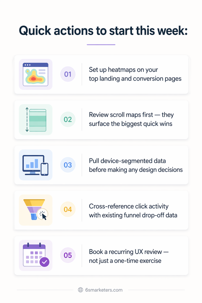 Minimal infographic of quick actions: set up heatmaps for website, review scroll maps, segment by device, plan UX reviews.