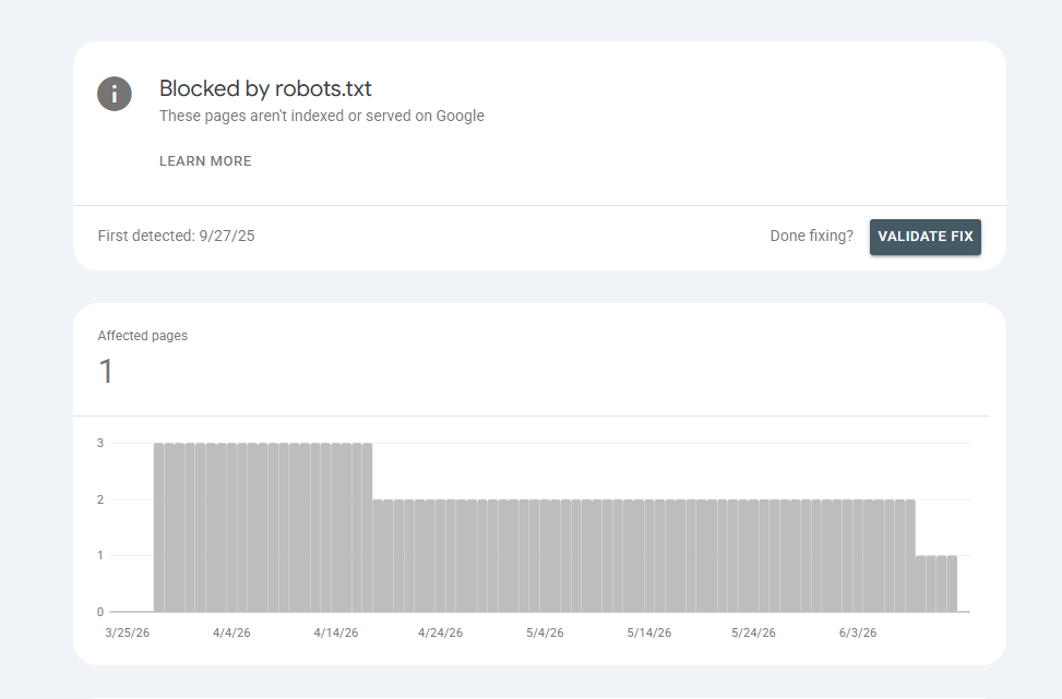 robots.txt file blocking Googlebot from crawling a website