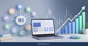 topic clusters seo case study showing edtech content hub and keyword ranking growth